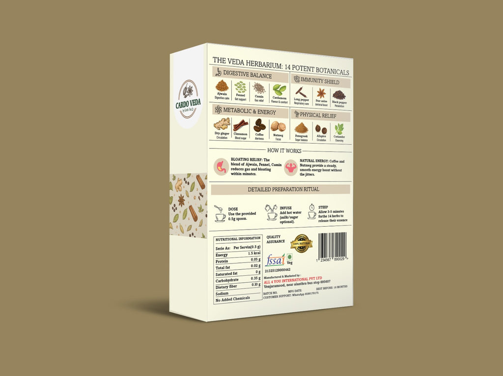 CardoVeda: The Ancient 14-Herb Metabolic Ritual.